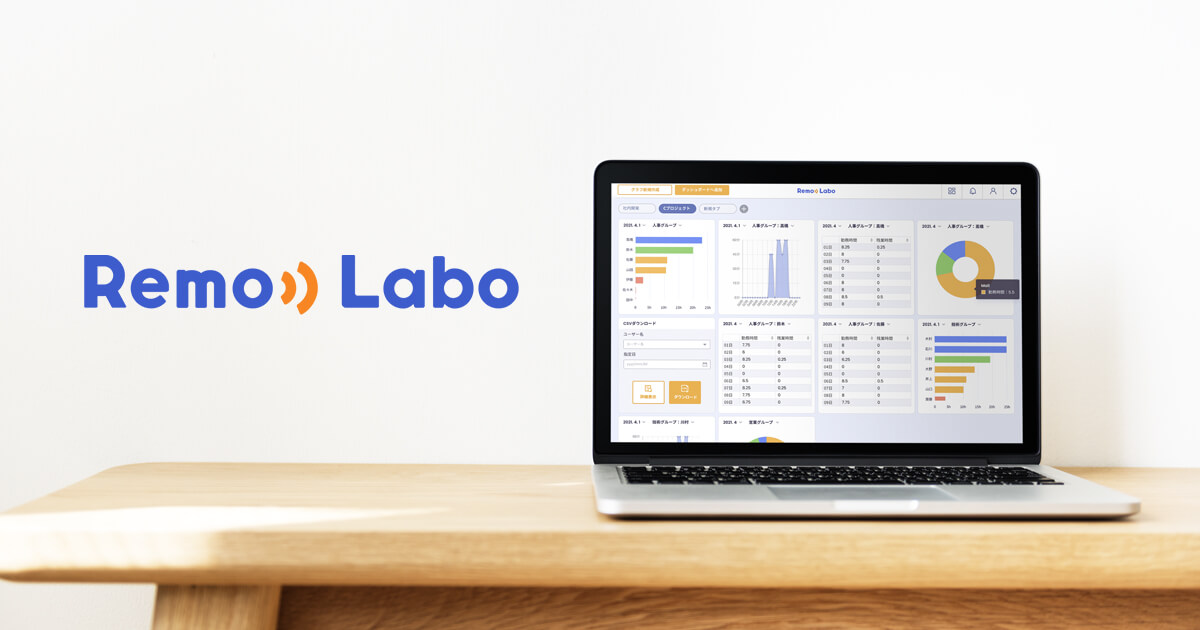 コロナがきっかけでない！「RemoLabo」開発の背景とは？